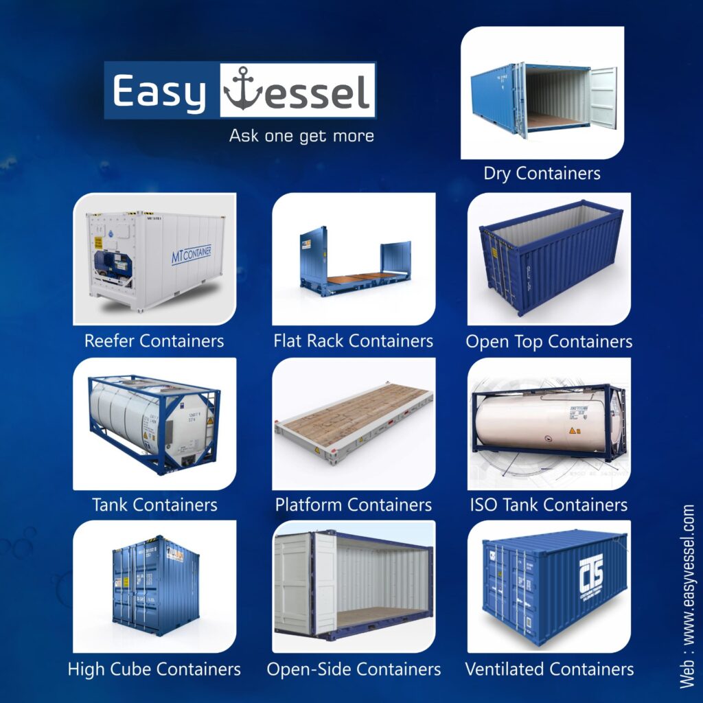 https://easyvessel.com/wp-content/uploads/2023/07/10-Shipping-Container-Type-1-1024x1024.jpeg