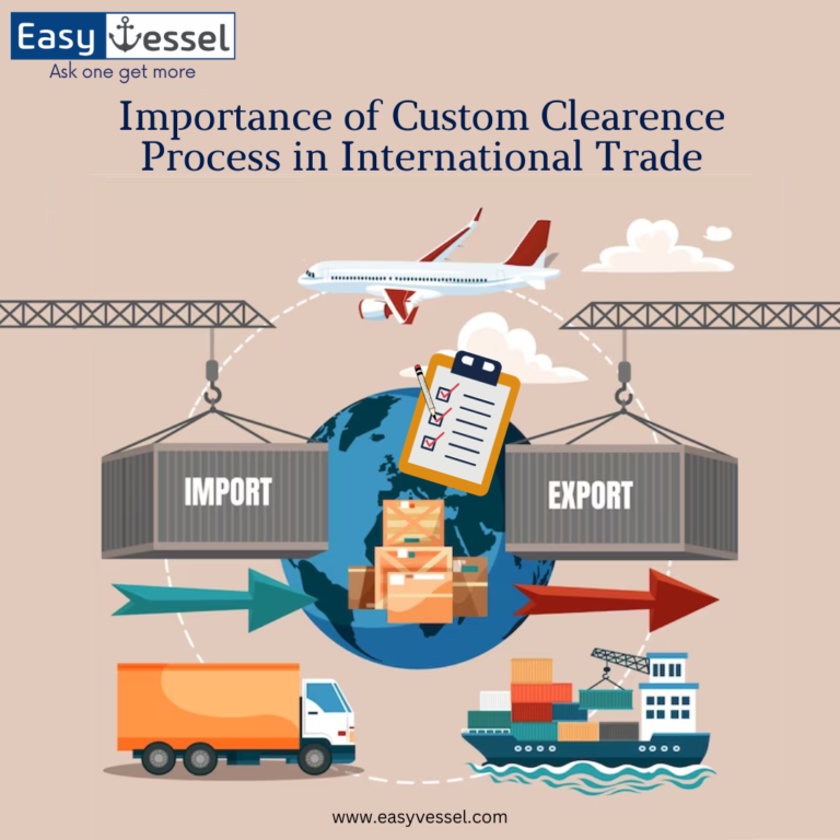 Customs Clearance Process